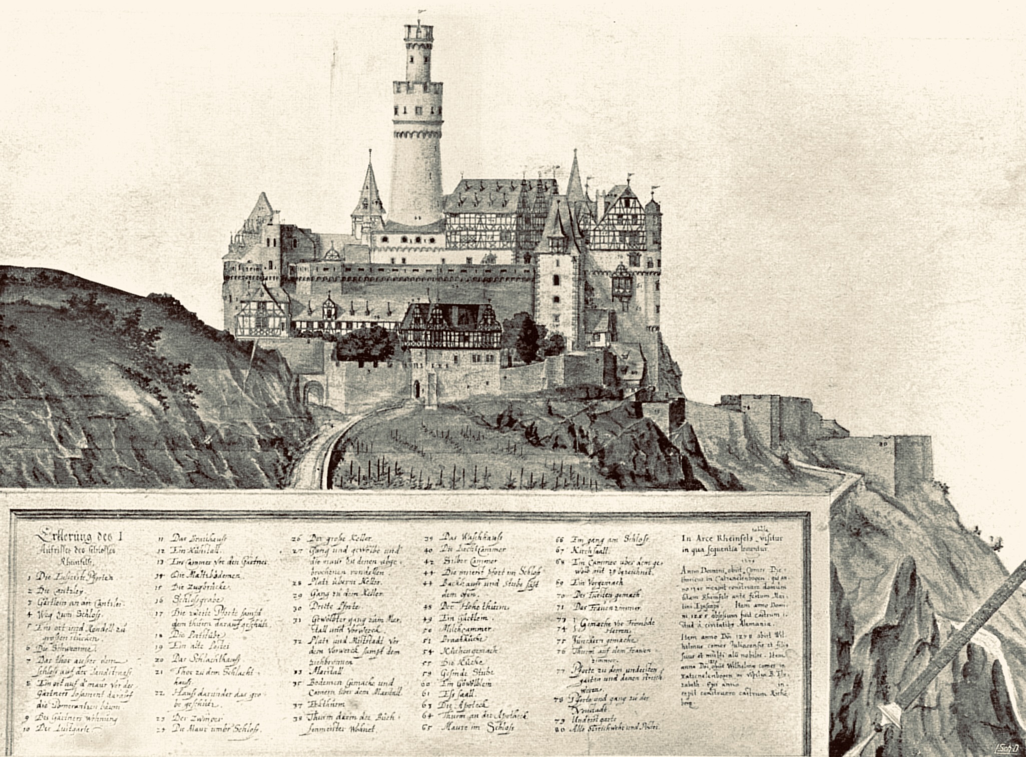 BurgRheinfels1607