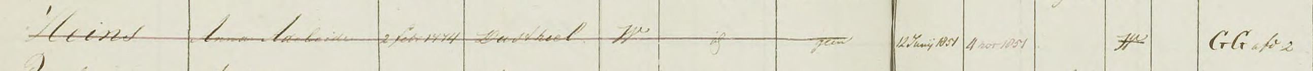 Anna Aleid Heins overlijden