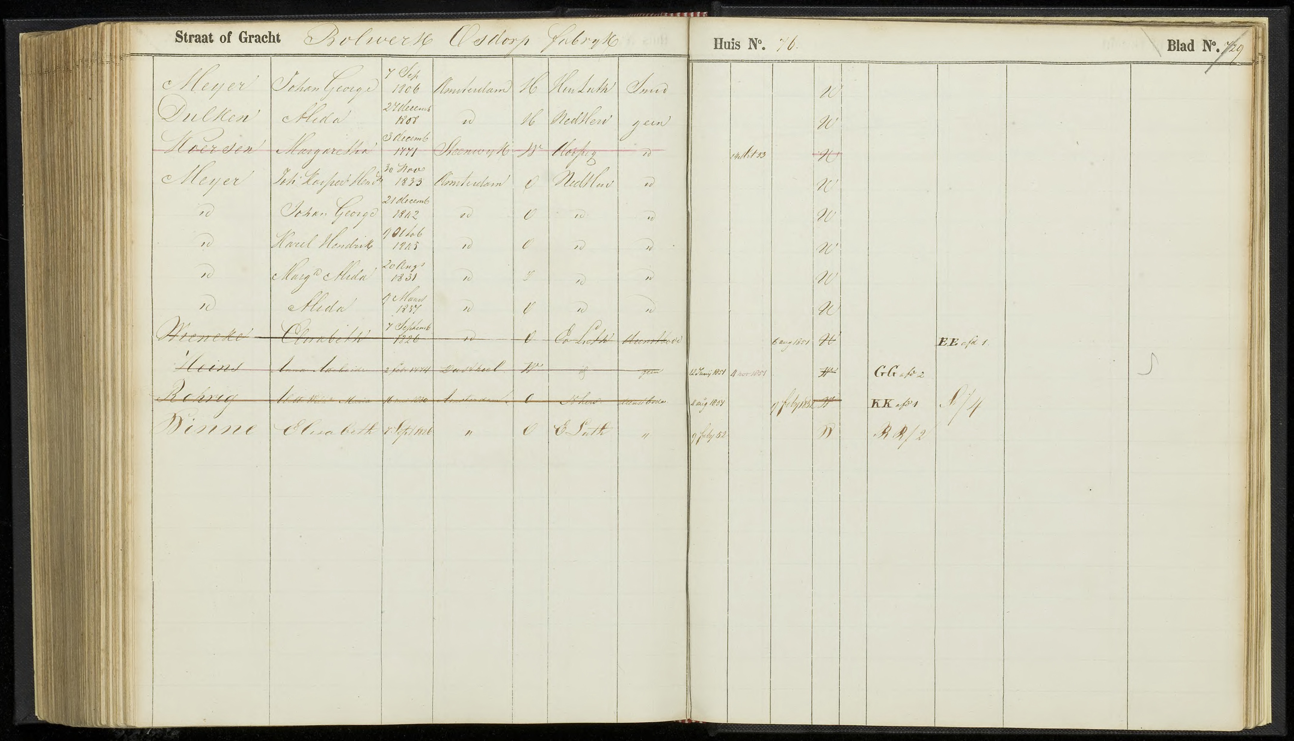 registratie-met-koers