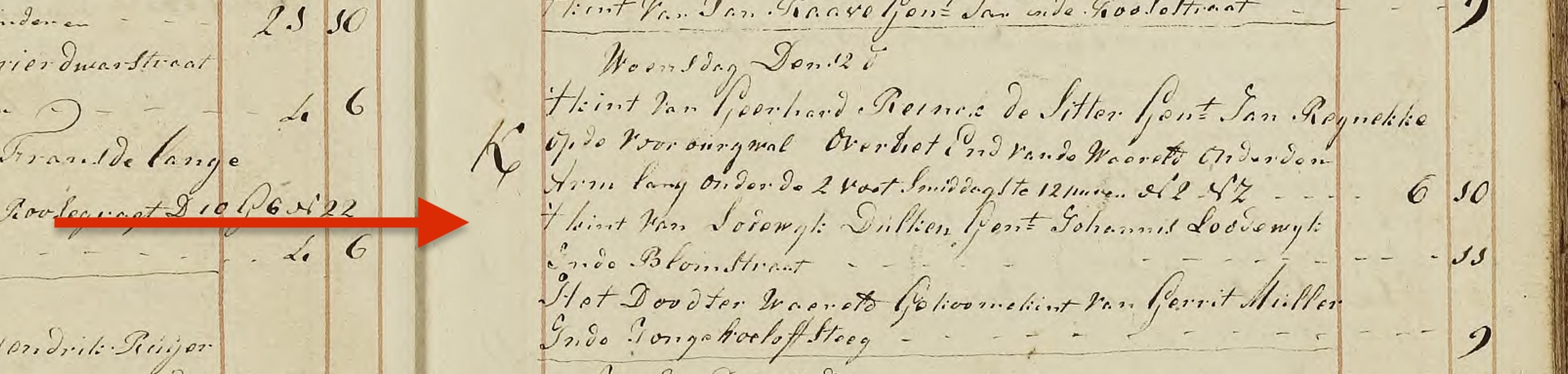 Johannis Loodewijk Dülken